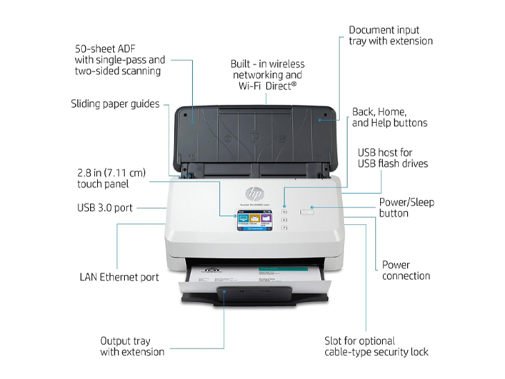 Explore-scanner-features